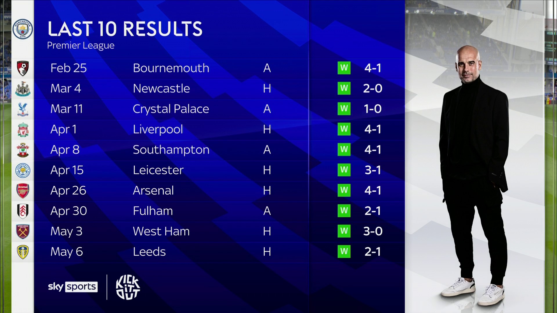 坡大满贯 坡大满贯